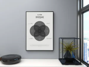 Ikigai Minimalist Poster - Light Edition - Image 4