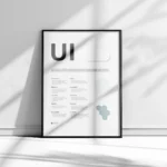 UI consistency clarity efficiency principles poster