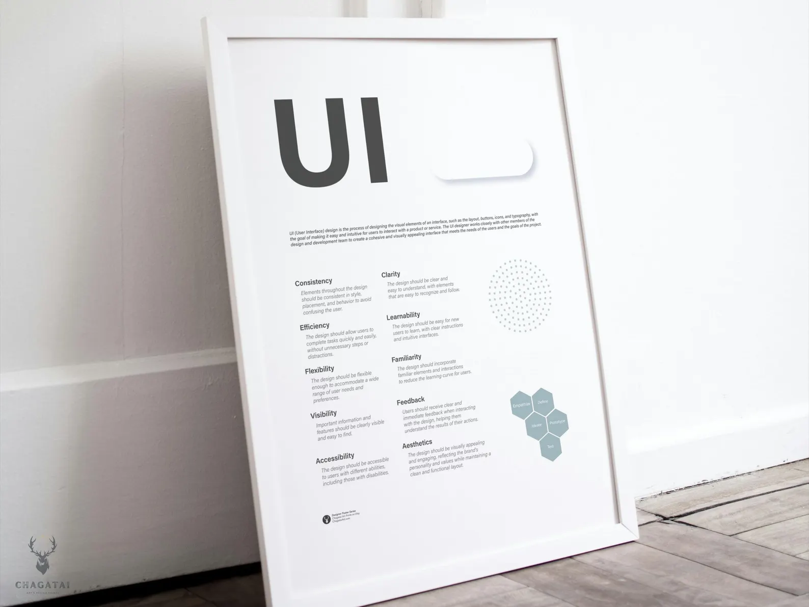 UI principles digital download printable poster