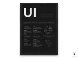 UI Design Principles Poster - Dark Edition