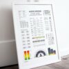 Audio Mixing Cheat Sheet Poster (White Edition) – Studio Wall Art for Producers & Engineers - Image 2