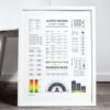 Audio Mixing Cheat Sheet Poster (White Edition) – Studio Wall Art for Producers & Engineers - Image 9