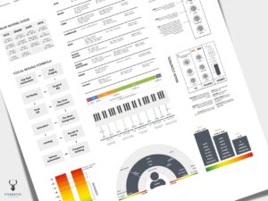 Audio Mixing Cheat Sheet Poster - Light Edition - Image 3