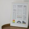 Audio Mixing Cheat Sheet Poster (White Edition) – Studio Wall Art for Producers & Engineers - Image 8