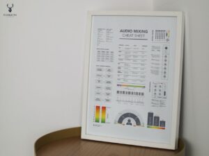 Audio Mixing Cheat Sheet Poster - Light Edition - Image 8