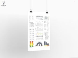 Audio Mixing Cheat Sheet Poster - Light Edition - Image 7