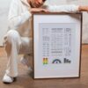 Audio Mixing Cheat Sheet Poster (White Edition) – Studio Wall Art for Producers & Engineers - Image 6