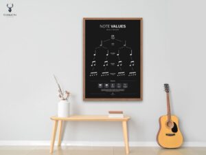 Music Note Values Chart for Beginner - Dark Edition - Image 2