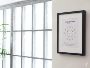 Circle of Fifths Poster - Light Edition - Image 6