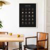 Coffee Guide Poster - Dark Edition - Image 4