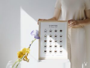 Coffee Guide Poster - Light Edition - Image 4