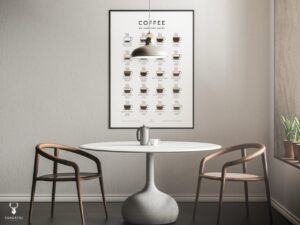 Coffee Guide Poster - Light Edition - Image 3