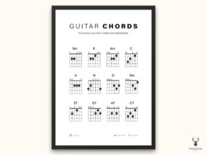 Guitar Chords Poster for Beginners - Light