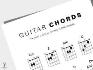 Guitar Chords Poster for Beginners - Light - Image 4