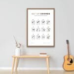 Printable guitar chords poster with beginner guitar notes for music education