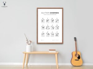 Guitar Chords Poster for Beginners - Light - Image 5