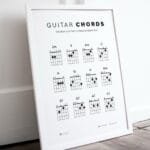 Easy guitar chords chart for beginners with clear diagrams and chord names