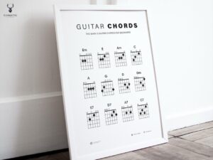 Guitar Chords Poster for Beginners - Light - Image 3