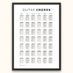 Guitar Chords digital poster featuring major, minor, and advanced chord diagrams for guitar players and music teachers.