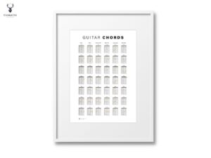 Guitar Chords Poster - Image 6