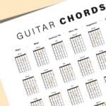 Printable Guitar Chords wall art for music rooms, studios, and classrooms – digital download for practicing musicians.
