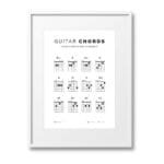 Beginner guitar chords and notes on guitar visual reference poster