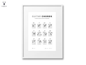 Guitar Chords Poster for Beginners - Light - Image 2