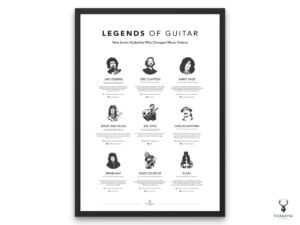 Guitar Legends Poster