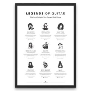 Guitar Legends wall art poster featuring iconic players in guitar history