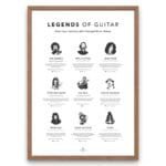 Legendary guitarists artwork for home decor and music studios