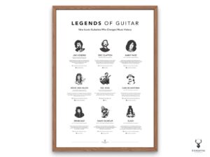 Guitar Legends Poster - Image 6