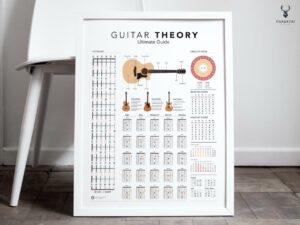 Guitar Ultimate Guide Cheat Sheet - Light Edition - Image 6