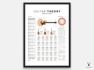 Guitar Ultimate Guide Cheat Sheet - Light Edition