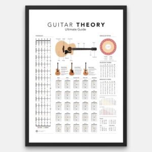 Guitar Ultimate Guide Cheat Sheet