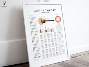 Guitar Ultimate Guide Cheat Sheet - Light Edition - Image 4