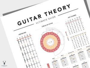 Guitar Education For Beginner - Light Edition - Image 2