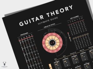 Guitar Education For Beginner - Dark Edition - Image 2