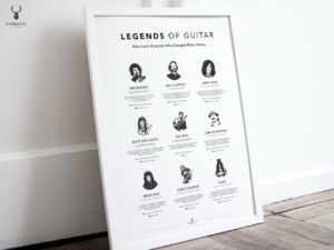 Guitar Legends Poster - Image 3