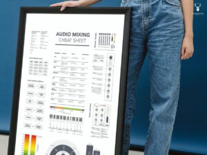 Audio Mixing Cheat Sheet Poster - Light Edition - Image 4