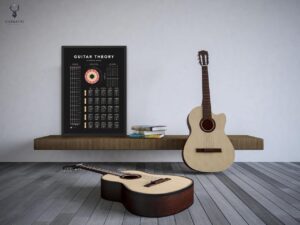 Guitar Education For Beginner - Dark Edition - Image 5