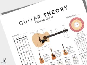 Guitar Ultimate Guide Cheat Sheet - Light Edition - Image 3