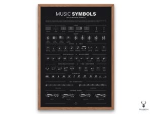 Music Symbols Terms Cheat Sheet - Dark - Image 3