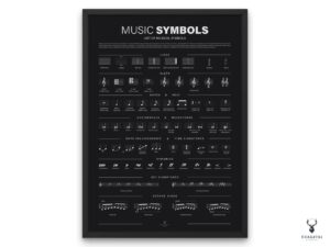 Music Symbols Terms Cheat Sheet - Dark