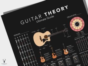 Guitar Ultimate Guide Cheat Sheet - Dark Edition - Image 4