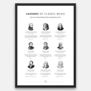 Legends of Classic Music poster featuring Beethoven, Mozart, Bach, Chopin, Schubert, Tchaikovsky, Brahms, Handel, and Vivaldi in minimalist wall art style.