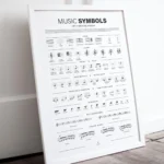 Musical notation reference chart with music notes symbols and rests