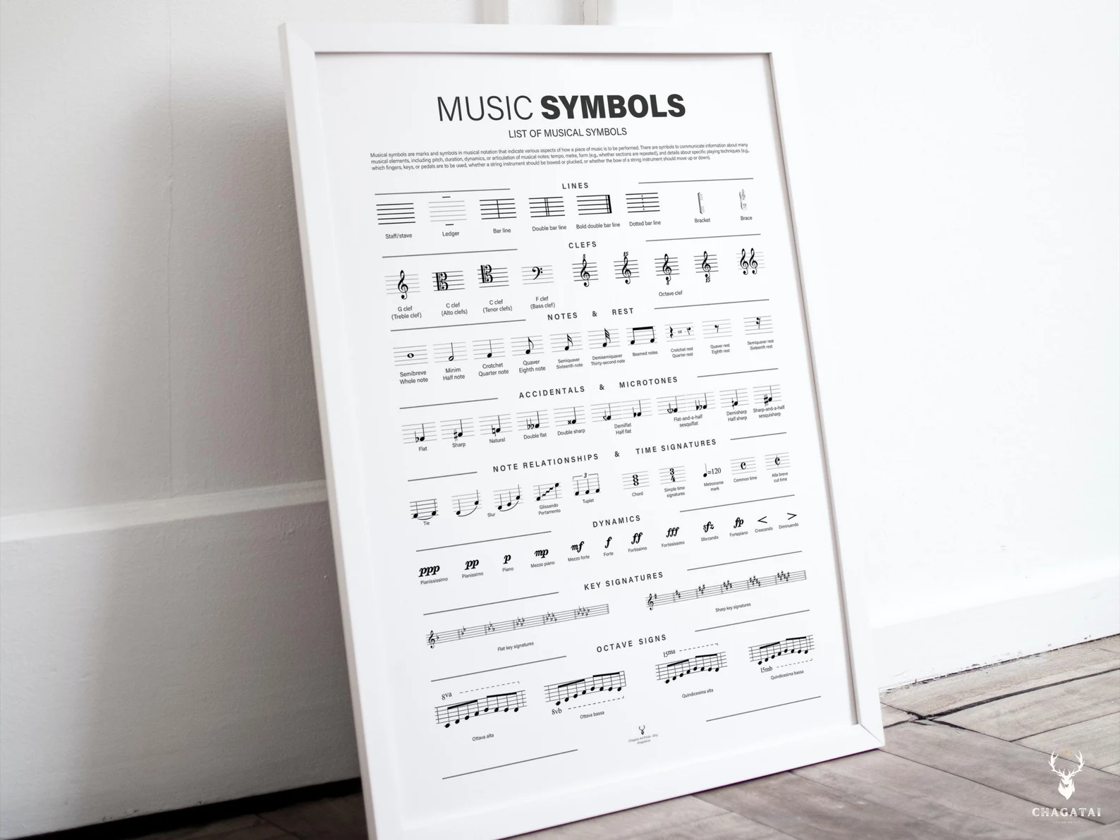 Musical notation reference chart with music notes symbols and rests