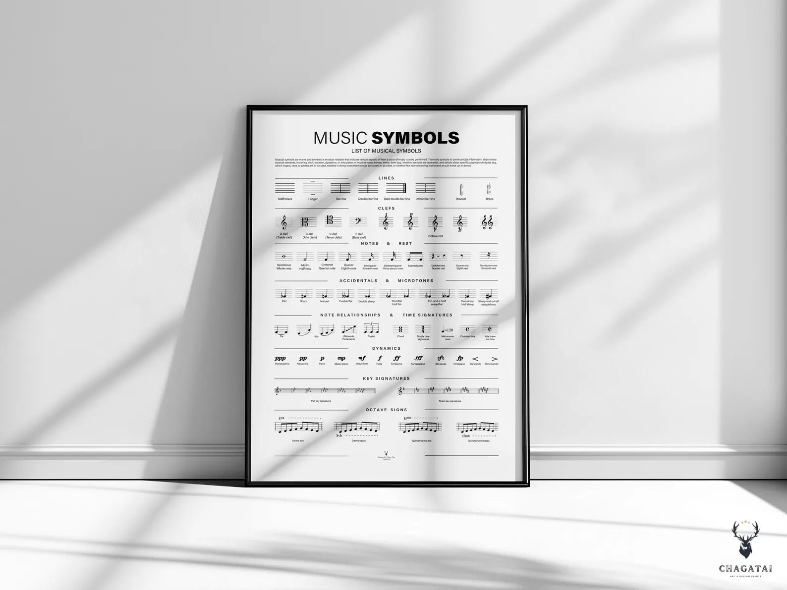 Music Theory Cheat Sheet poster with music symbols and meanings