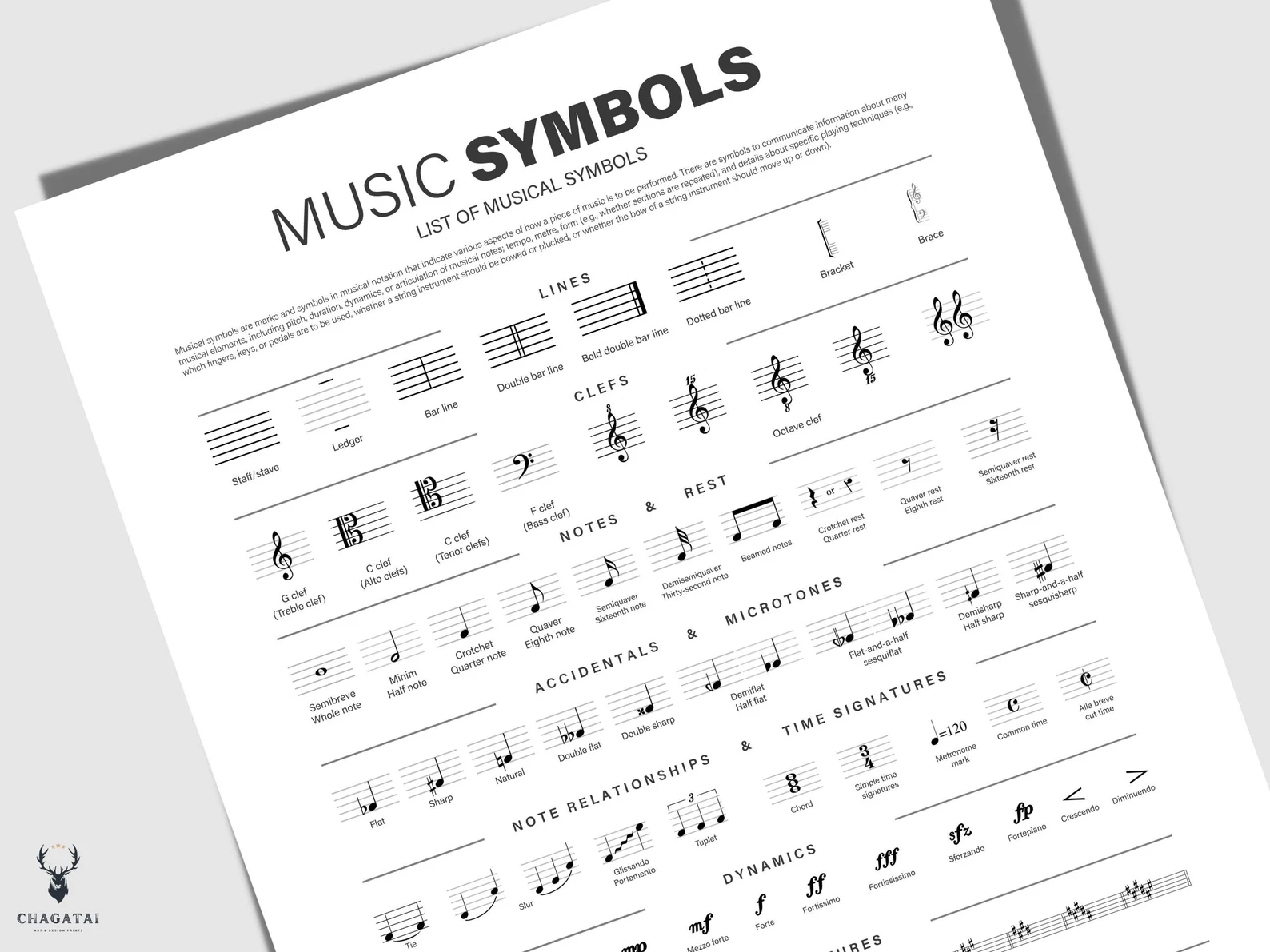 Symbols in music chart for students and music teachers