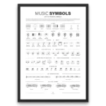 Music Symbols chart poster with complete musical notation guide for musicians